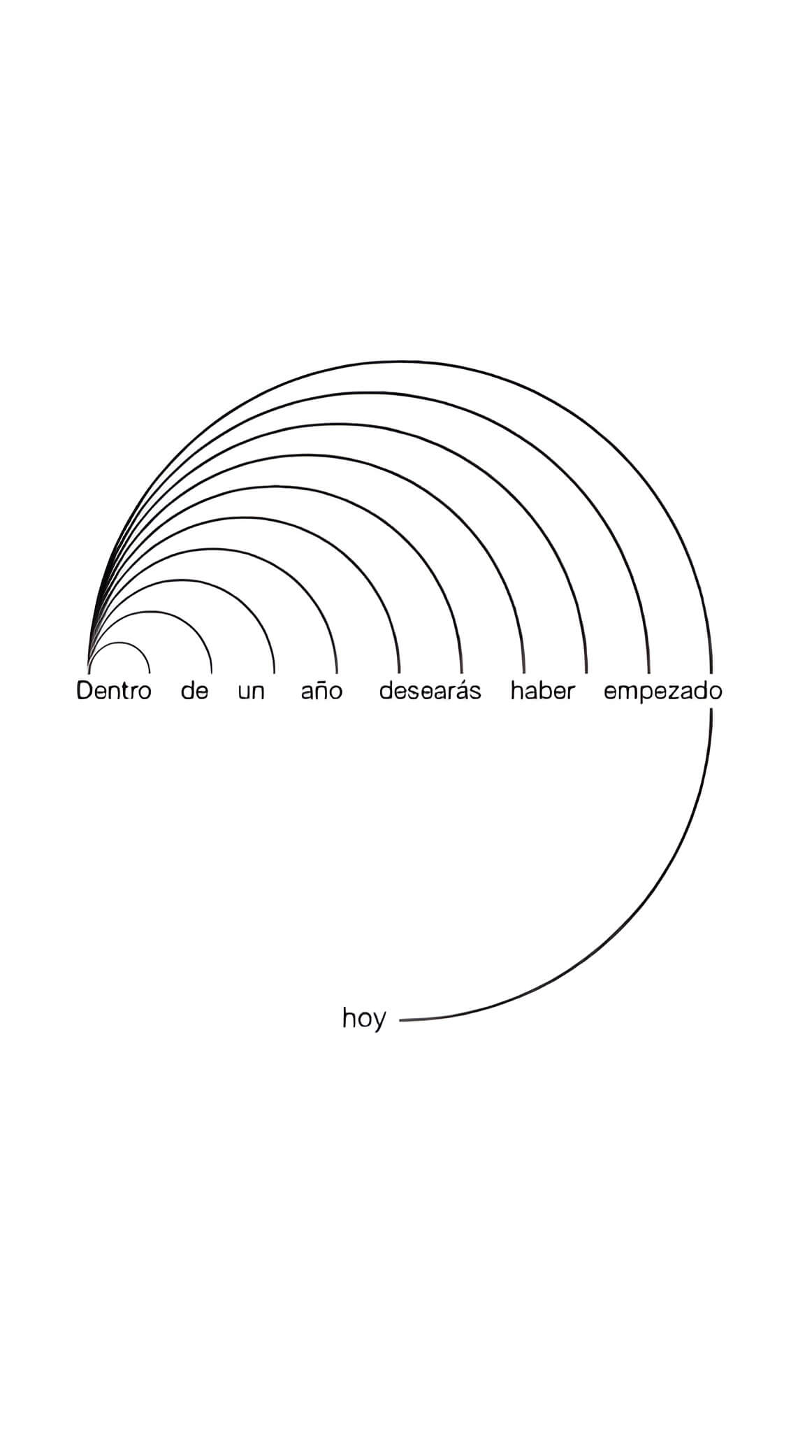 Filosofía de marca V.TRADERS